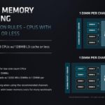 AMD EPYC 7003 Zen 3 SoC 4 Channel Memory Interleaving
