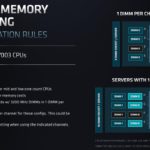 AMD EPYC 7003 Zen 3 SoC 6 Channel Memory Interleaving