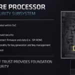 AMD EPYC 7003 Zen 3 SoC AMD Secure Processor