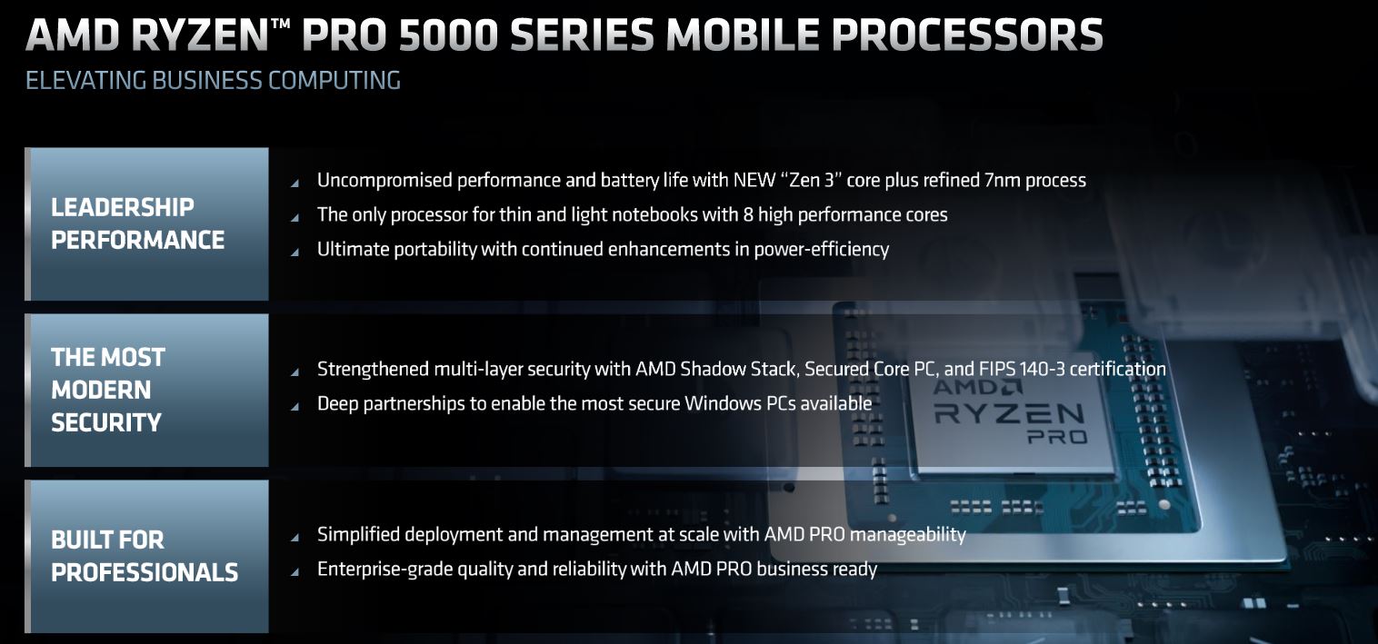 AMD Ryzen PRO 5000 Series Mobile Highlights