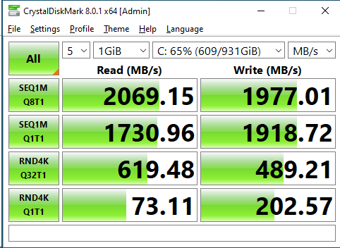 Crucial P1 1TB CrystalDiskMark 1GB