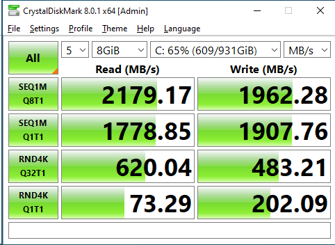 Crucial P1 1000GB NVMe SSD Review