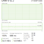 Crucial P1 1TB Post Cache Write Speed