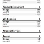 Crucial P1 1TB SPECws