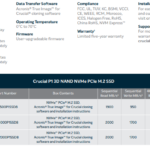 Crucial P1 1TB Specs