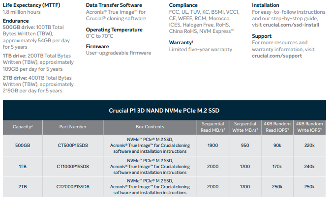 Crucial P1 1TB Specs