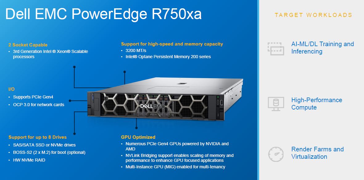 Dell poweredge r750. Dell EMC r750xs. Сервер dell POWEREDGE r750. Dell EMC POWEREDGE r750.