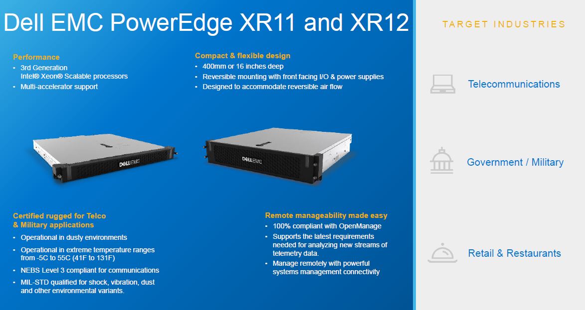 Dell-EMC-PowerEdge-2021-PowerEdge-Server-Portfolio-PowerEdge-XR11-and-XR12.jpg