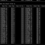 Innovium Teralynx 7 Switch Performance 12.8Tbps