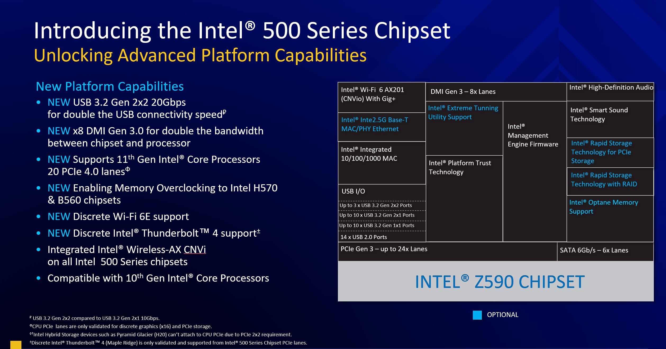 Intel 11th Gen Core Desktop Rocket Lake S 500 Series Chipset