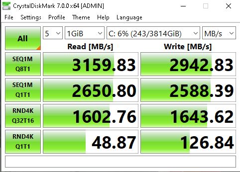 Lenovo ThinkPad P17 CrystalDiskMark