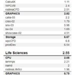 Lenovo ThinkPad P17 SPCwpc 1