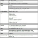 Lenovo ThinkPad P17 Specifications