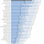 NVIDIA RTX 3090 NVLink Fire Strike