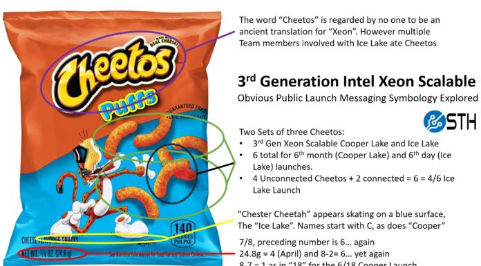 3rd Gen Intel Xeon Scalable Ice Lake Launch Date Symbology Explored Obvious 3rd Gen Intel Xeon Scalable Public Launch Messaging Symbology Exposed