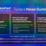 Pat Gelsinger Intel CEO Summary