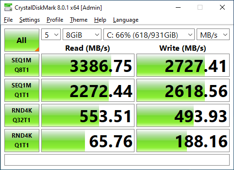 Samsung 980 1TB CrystalDiskMark 8GB