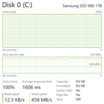 Samsung 980 1TB Post Cache Write Speed