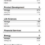 Samsung 980 1TB SPECws