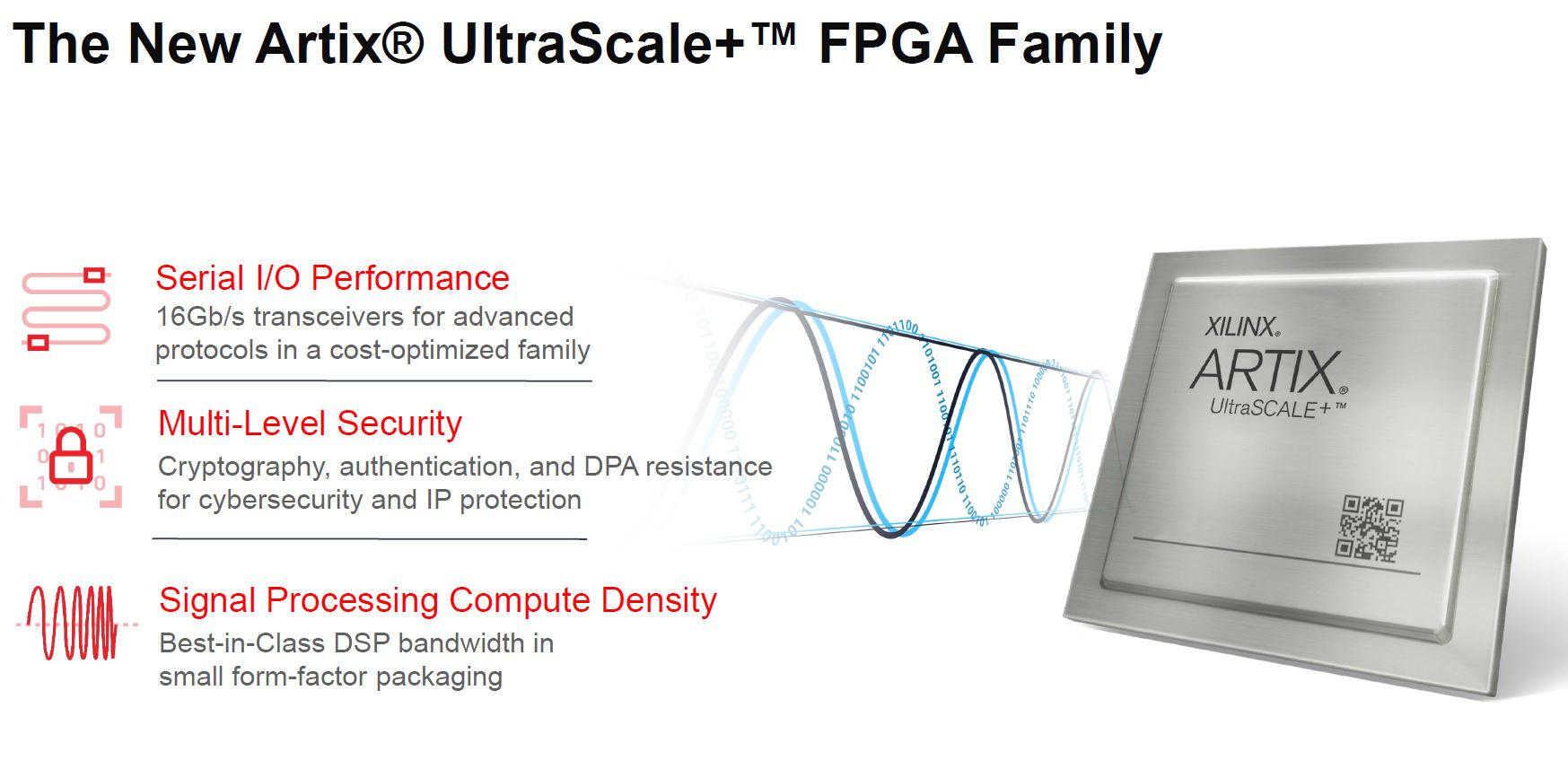 Xilinx Artix UltraScale+ Cost Optimized Portfolio