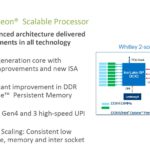 3rd Generation Intel Xeon Scalable Ice Lake 1