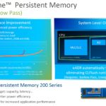 3rd Generation Intel Xeon Scalable Ice Lake Optane Persistent Memory 200