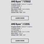 AMD Ryzen 5000G And Ryzen 5000GE Series Processors