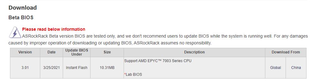 ASRock Rack ROMED6U 2L2T Beta BIOS
