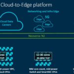 Arm Neoverse Cloud To Edge Platform