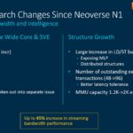 Arm Neoverse Tech Day 2021 V1 Back End Changes