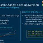 Arm Neoverse Tech Day 2021 V1 Back End Changes 2