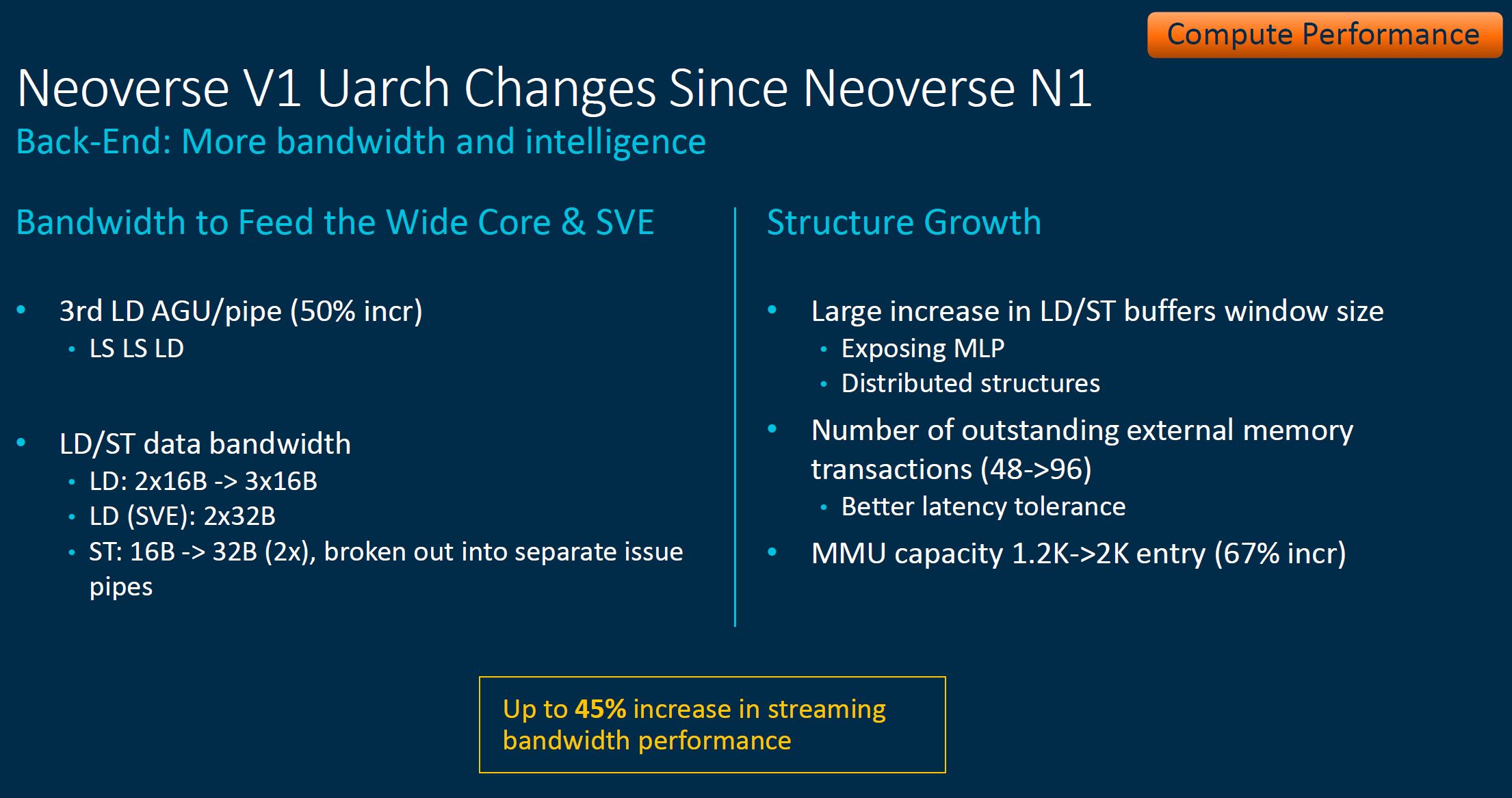 Arm Neoverse Tech Day 2021 V1 Back End Changes