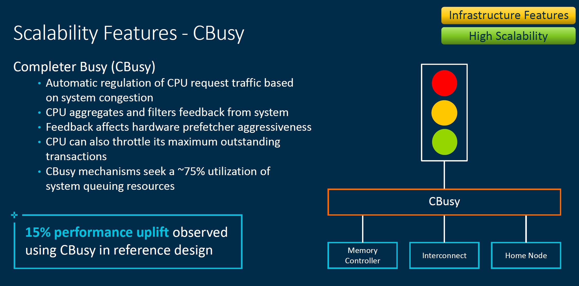 Arm Neoverse Tech Day 2021 V1 CBusy