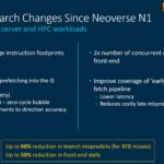 Arm Neoverse Tech Day 2021 V1 Front End Changes