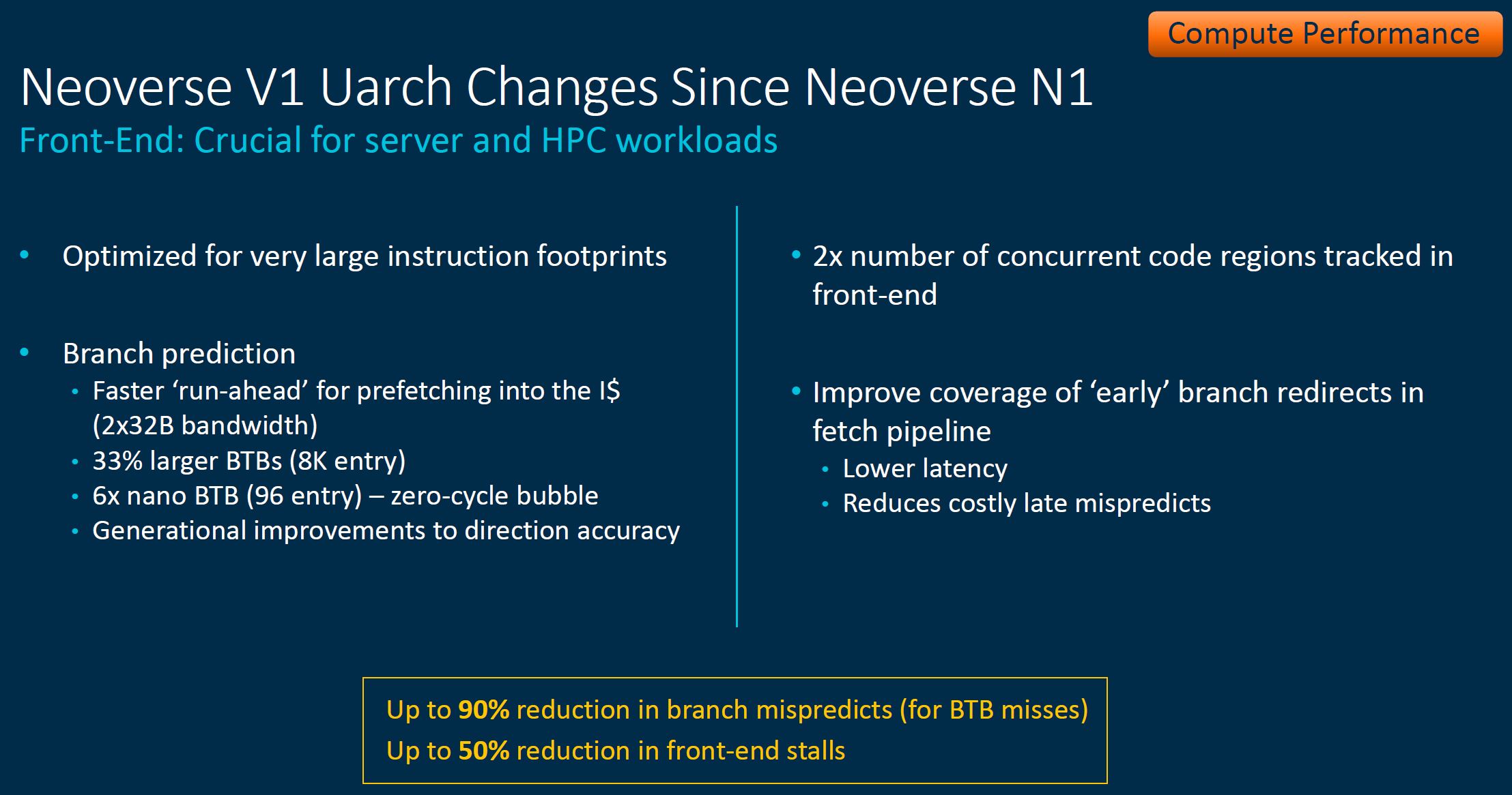 Arm Neoverse Tech Day 2021 V1 Front End Changes
