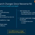 Arm Neoverse Tech Day 2021 V1 Mid Core Changes
