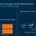 Arm Neoverse Tech Day 2021 V1 Mid Core Changes 2