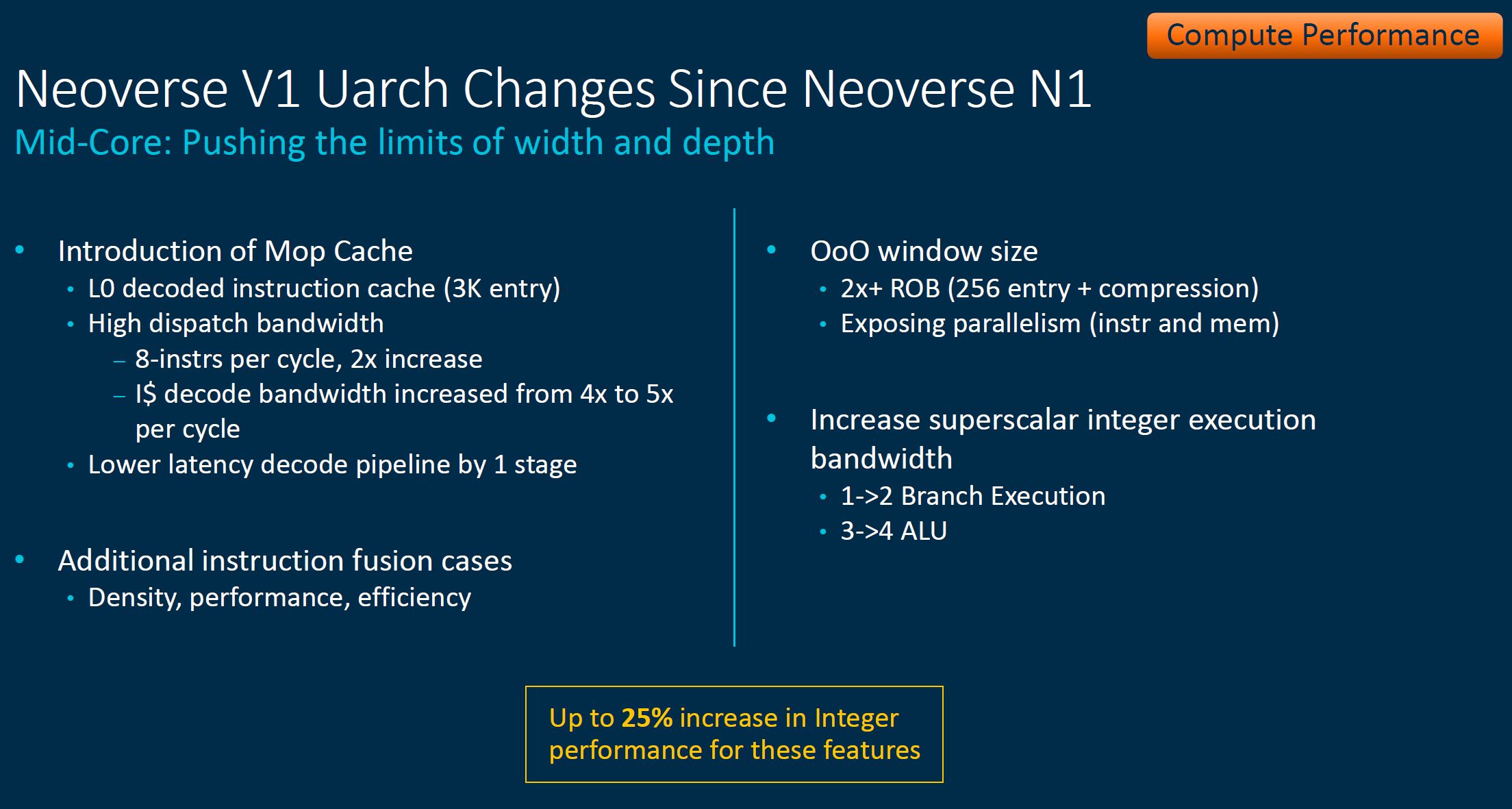 Arm Neoverse Tech Day 2021 V1 Mid Core Changes