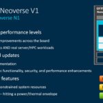 Arm Neoverse Tech Day 2021 V1 Platform What Is New