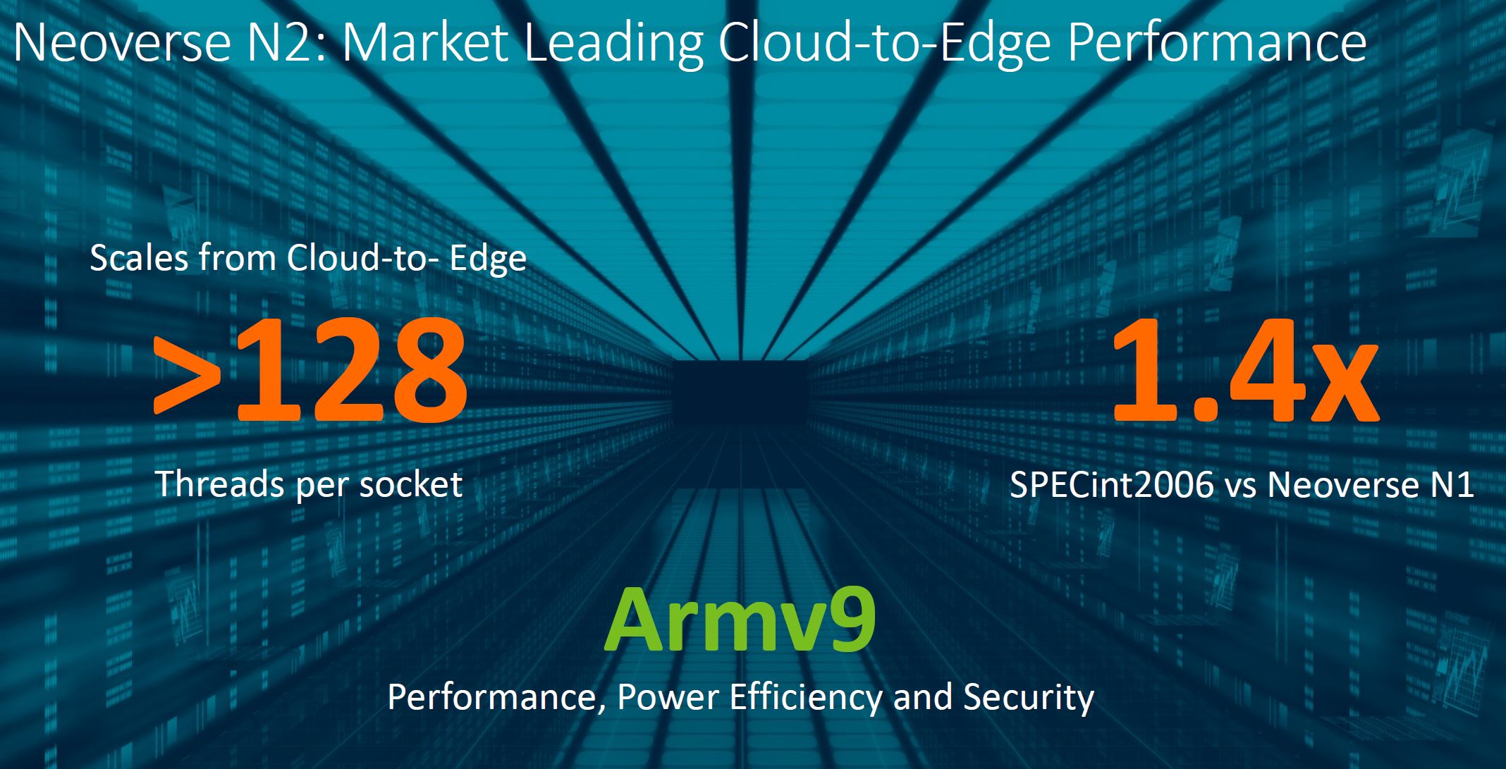 Arm Tech Day 2021 Neoverse N2 Key Takeaways