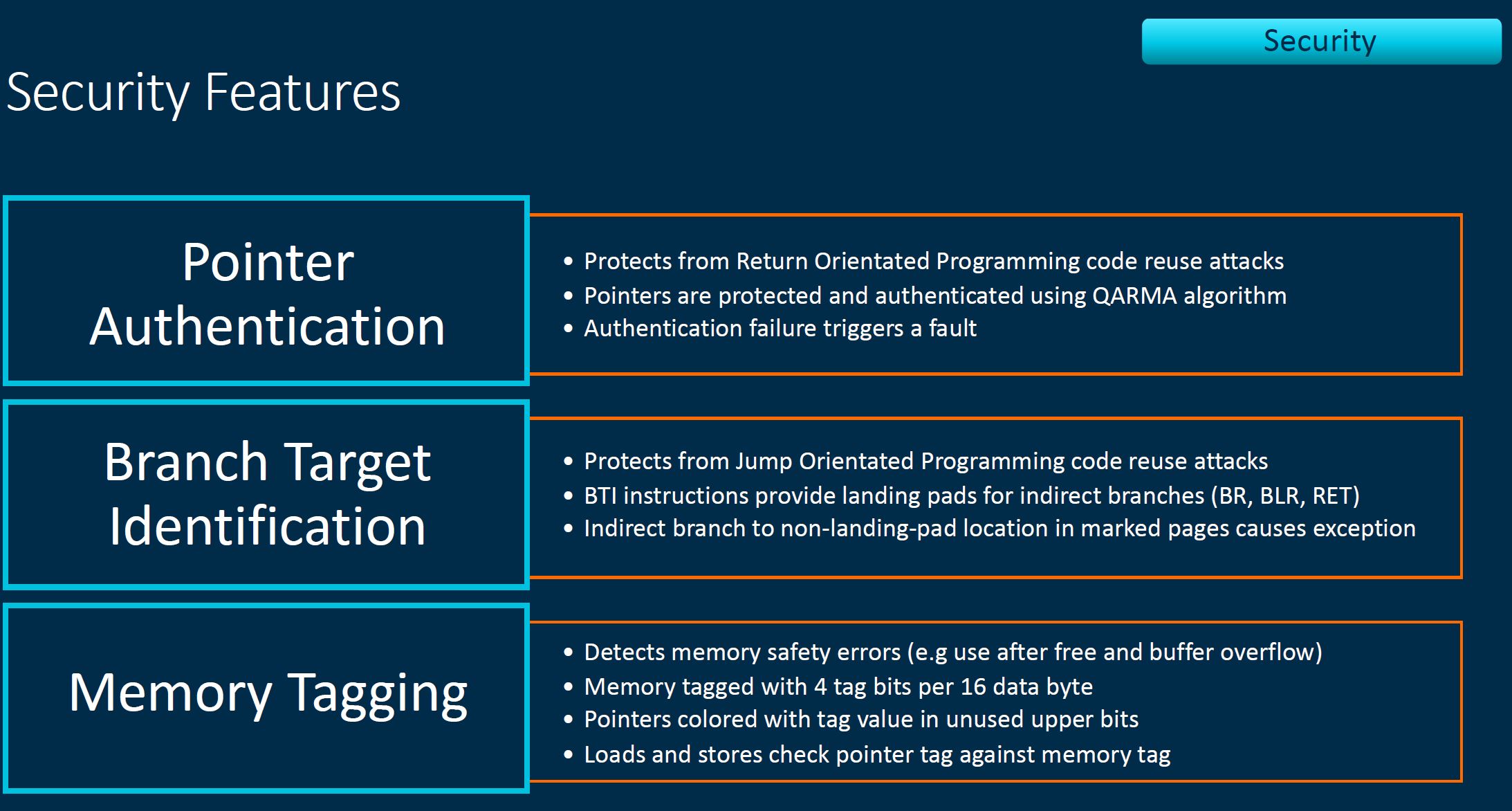 Arm Tech Day 2021 Neoverse N2 Security Features