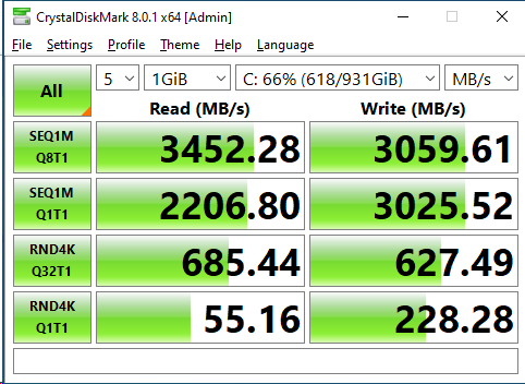 Inland Premium 1TB CrystalDiskMark 1GB