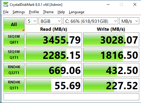 Inland Premium 1TB CrystalDiskMark 8GB