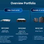 Inspur Edge AI Portfolio GTC 2021