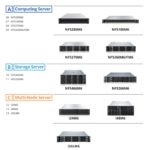 Inspur M6 Family Of Systems