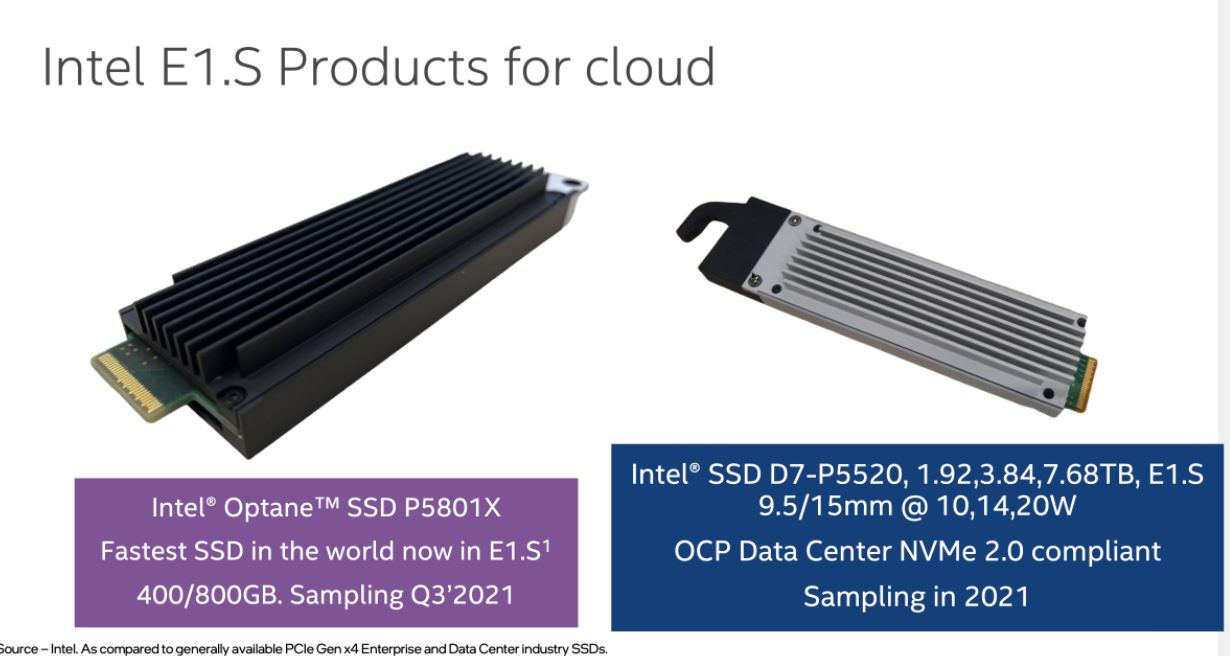 Intel E1.S For The Cloud P5801X And D7 P5520