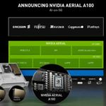 NVIDIA GTC 2021 Ariel A100