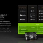 NVIDIA GTC 2021 BlueField DOCA