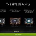 NVIDIA Jetson Family GTC 2021 Including The Jetson TX2 NX