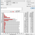 PNY CS2130 1TB ATTO 8GB